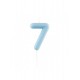 CANDELINE NUMERO - AZZURRO GLOSSY